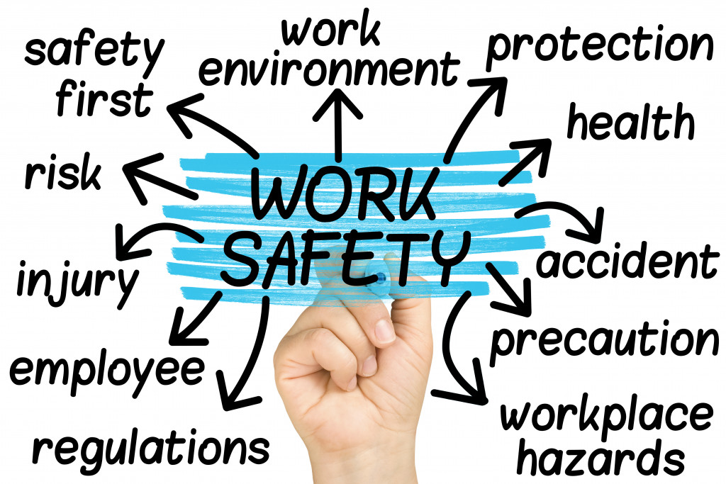 What Does Safe Stand For In Workplace Safety at Lela Bandy blog